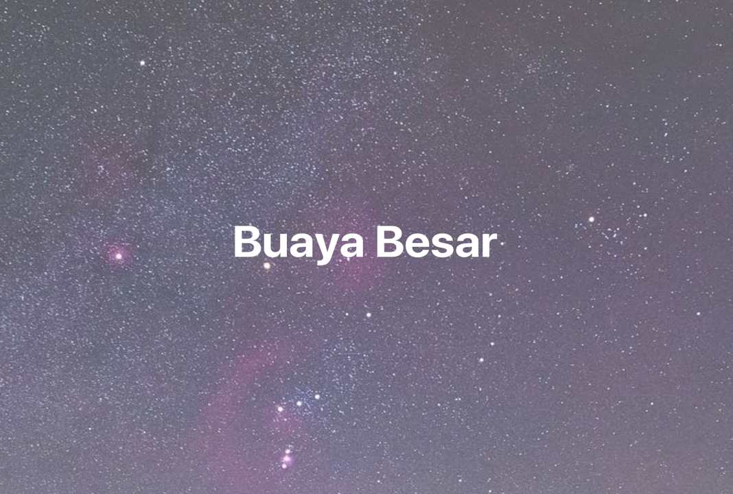 Gambar Mimpi Buaya Besar