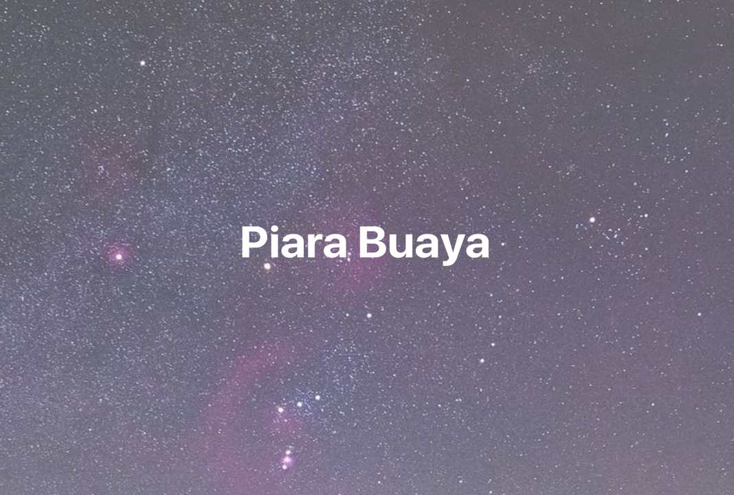 Gambar Mimpi Piara Buaya